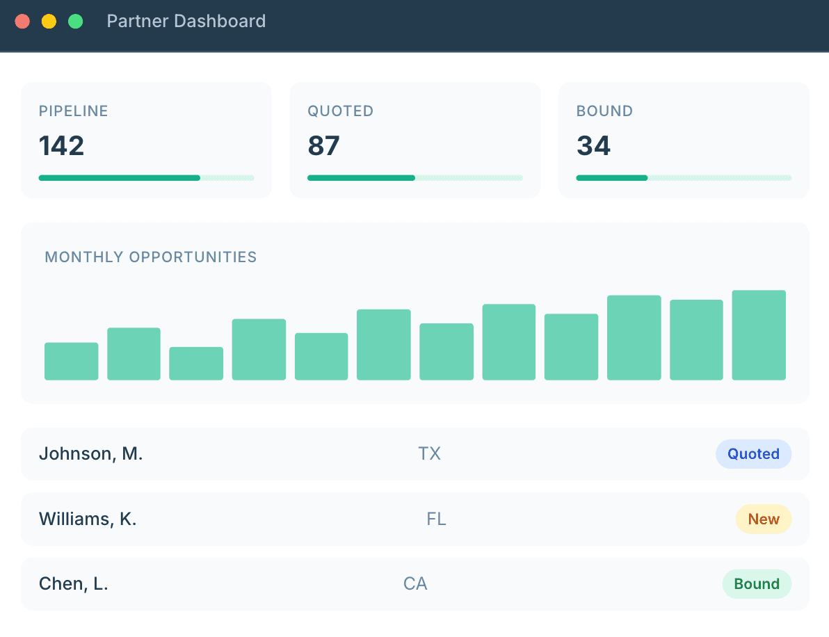 Ownwell insurance partner dashboard
